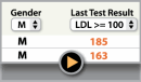 Tiny 2010-era screenshot of PopulationManager v1.0 — a patient list table with Gender column and Last Test Result column showing LDL values.